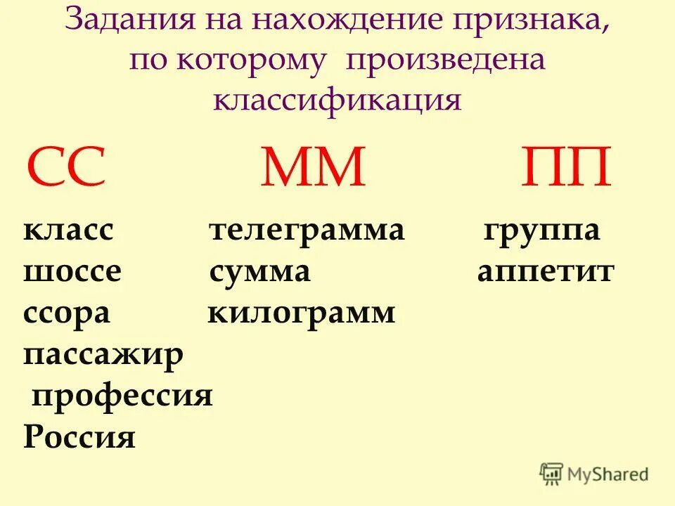 Телеграмма с 9 мая первым лицам. Бюро марины королевой. Телеграмм картинка. Первая в мире телеграмма. Поздравительная телеграмма ссср.