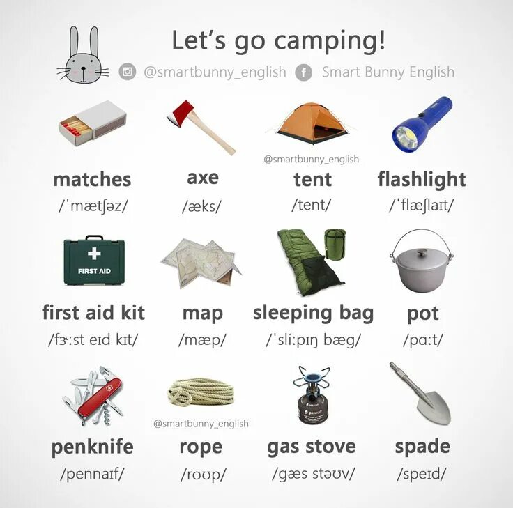 Camping текст. Holiday camp перевод на русский. Camp перевод. Аптечка на английском. Go camping vocabulary.