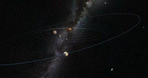 Орбита юпитера вокруг солнца
