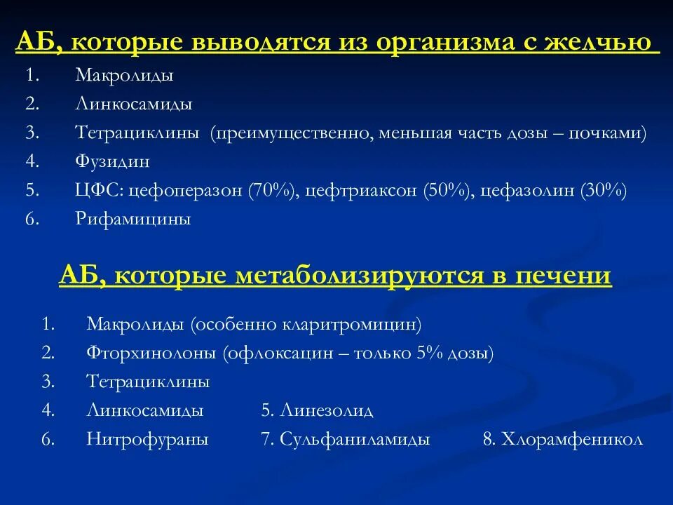 Тетрациклин макролид. Антибиотики которые выводятся почками. антибиотики которые выводятся желчью. макролиды выводятся. антибиотики выводятся через почки.