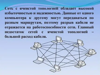 Надежность компьютерной сети