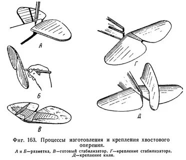 Оперение самолета