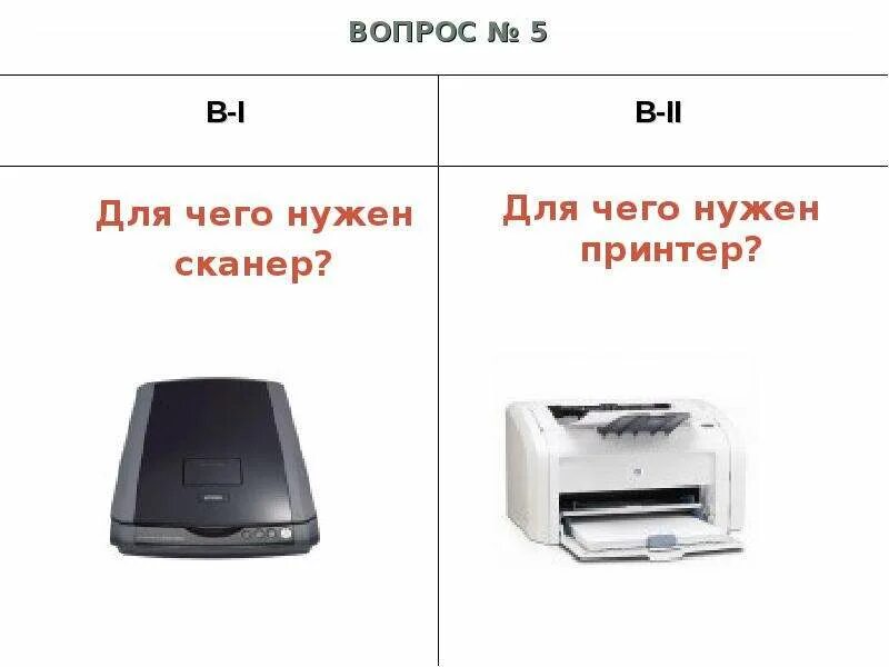 Сканер нужен для. Для чего нужен сканер. Вопросы про принтер. Для чего нужен принтер и сканер. Принтер видит как сканер