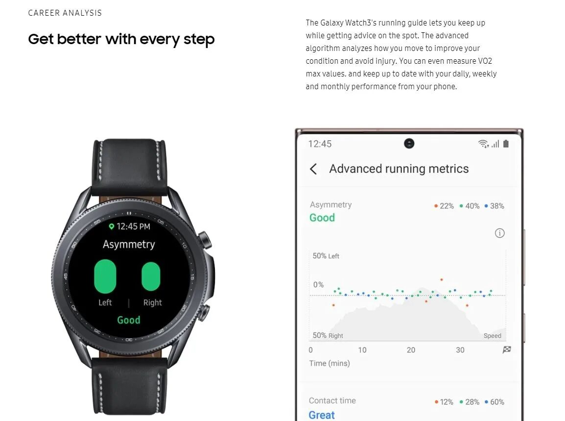Часы самсунг характеристики. Галакси вотч 4 классик 44 мм. Часы самсунг galaxy watch 5. Galaxy 5 pro часы умные. Samsung galaxy watch 4 classic 46mm.