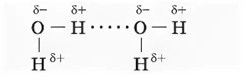 Водородная связь в воде схема. Водородная связь в молекуле воды схема. Водородная связь между молекулами воды схема. Водородная связь в молекуле аммиака.