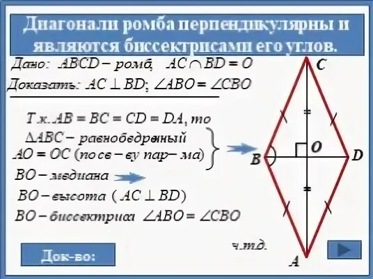 Доказать что диагонали ромба взаимно перпендикулярны. Диагонали ромба перпендикулярны и являются биссектрисами его углов. Диагональ ромба является биссектрисой. Док во диагоналей ромба. Перпендикуляр к диагонали ромба.