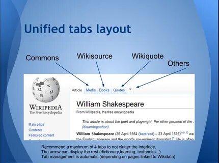 Page tabs