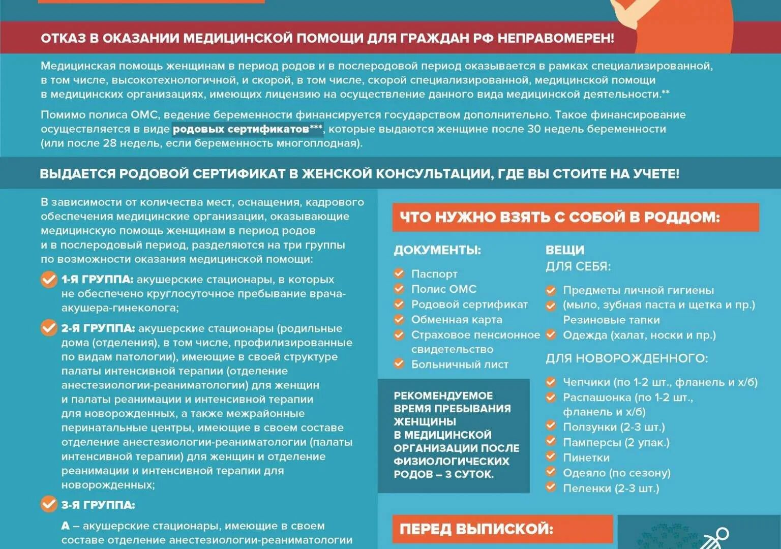 Роды по ОМС. Инфографика родов. Сопровождение беременности по ОМС. Медицина инфографика Минздрав профилактика. Ведение беременности по омс