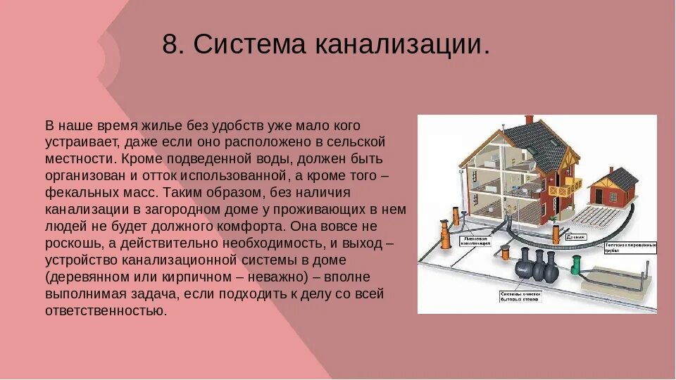 Дом будущего проект по технологии 8 класс