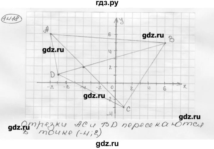 Виленкин 6 класс 2 часть номер 320. Математика 6 класс Виленкин 1418. Математика 6 класс Виленкин 1 часть номер 1418. Математика 6 класс Виленкин номер 1419.