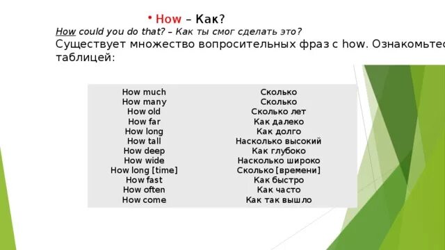 Вопросительные слова в английском 3 класс. Упражнения по английскому языку на вопросительные слова. Вопросы с how в английском языке упражнения. Вопросит слова в английском упражнения. Вопросы с вопросительным словом how.