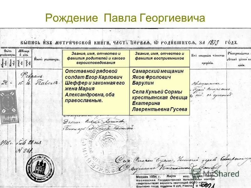 фио м п. фио м п. известные фамилии. место рождения в паспорте. фотография на паспорт.