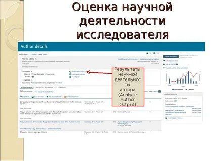 Код научной деятельности