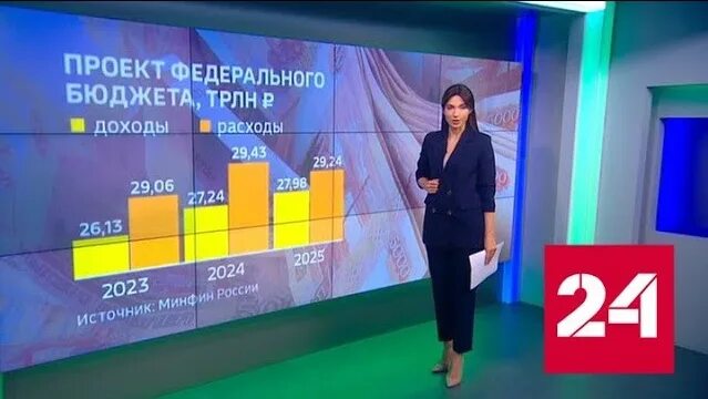 Вести россии 18.03 2024. Россия 24 ведущие экономических новостей. Россия 24 ведущая 24 ноября 2022. Ведущая экономических новостей на канале Россия 24. Россия 24 ведущие женщины 2022.