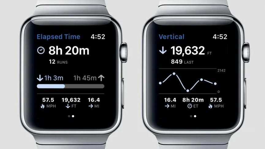 Лучшие приложения для apple watch. Программа iwatch. apple watch температура тела. l5 часы приложение. гугл календарь на apple watch.