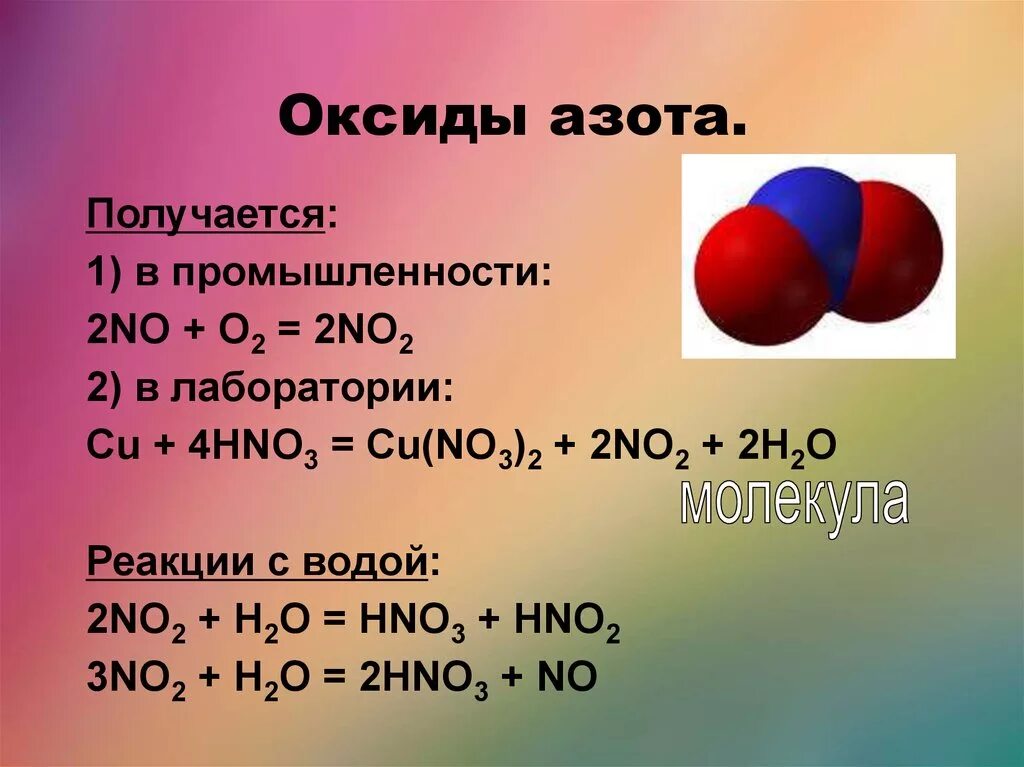 Оксид азота iv реагенты. Оксиды азота формула no2. Оксид азота 1 и вода реакция. Оксид азота 2 реакции. Реакции с оксидами азота.