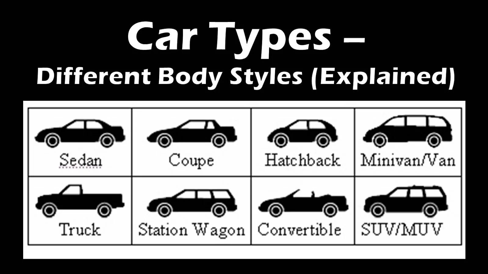 Car body Types. Седан хэтчбек. Types of car bodies sedan. Type of cars - sedan.