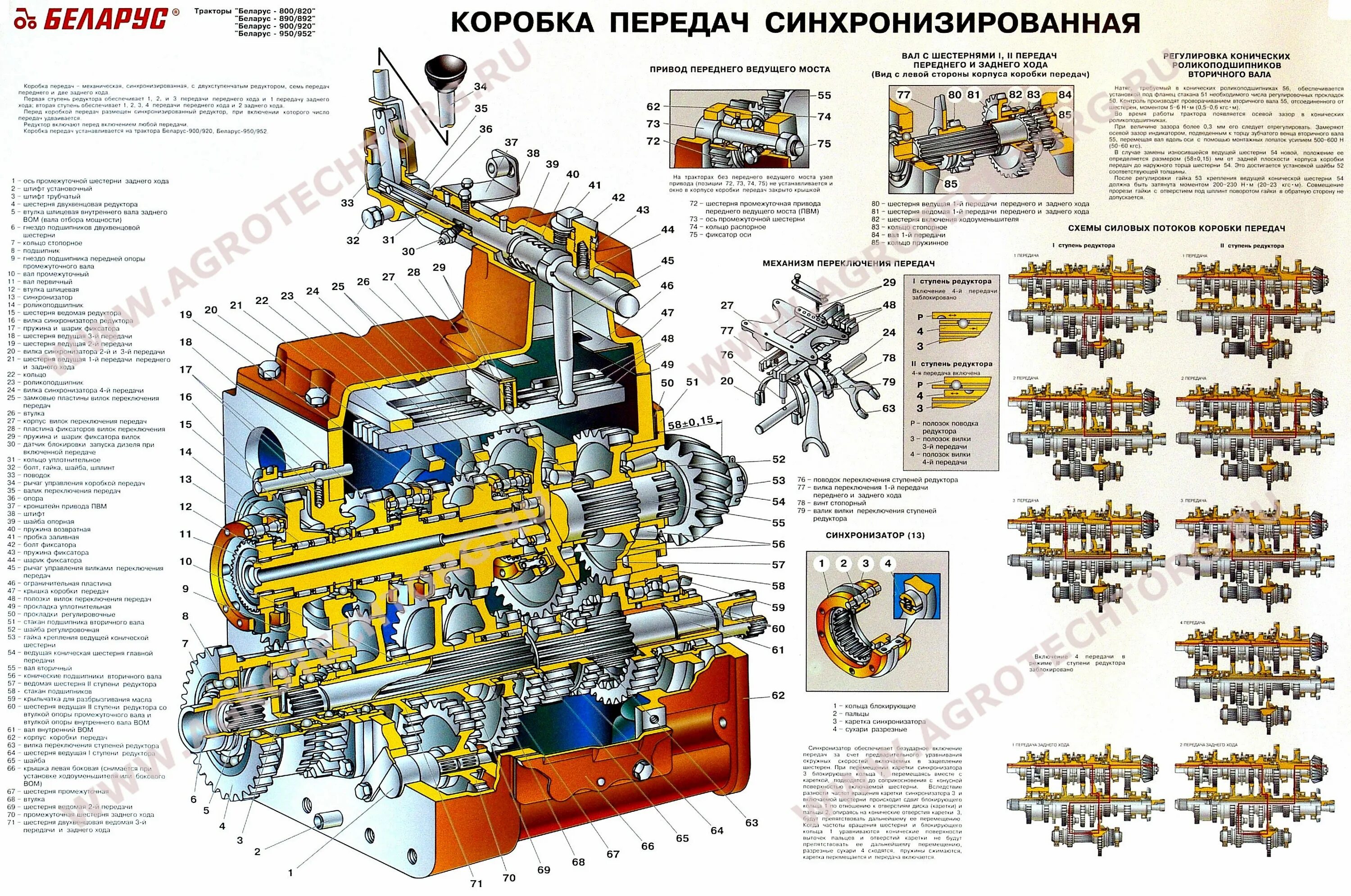 Каталог коробка мтз