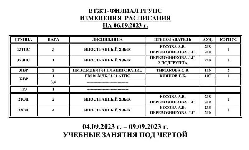 расписание ргупс в г туапсе