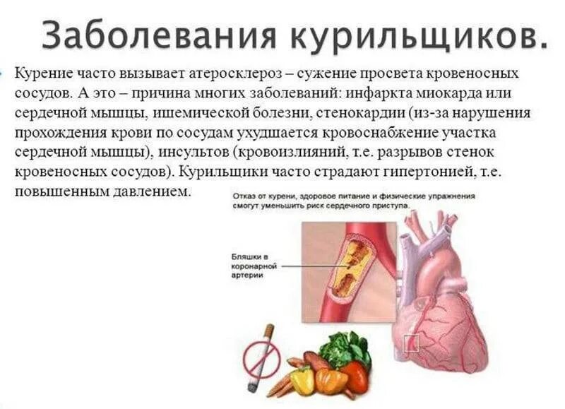Давление при атеросклерозе. Влияние курения на атеросклероз. влияния табакокурения на сосуды. табакокурение повышает кровяное давление. воздействие никотина на сосуды.