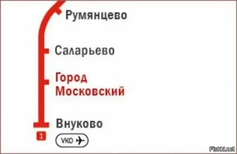 Работа метро внуково