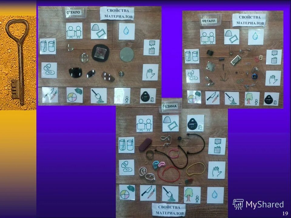 Путешествие в мир предметов старшая группа. Путешествие в прошлое предметов старшая группа. Вещи из прошлого подготовительная группа. Путешествие в прошлое предметов в подготовительной группе. Игры путешествия в прошлое предметов.
