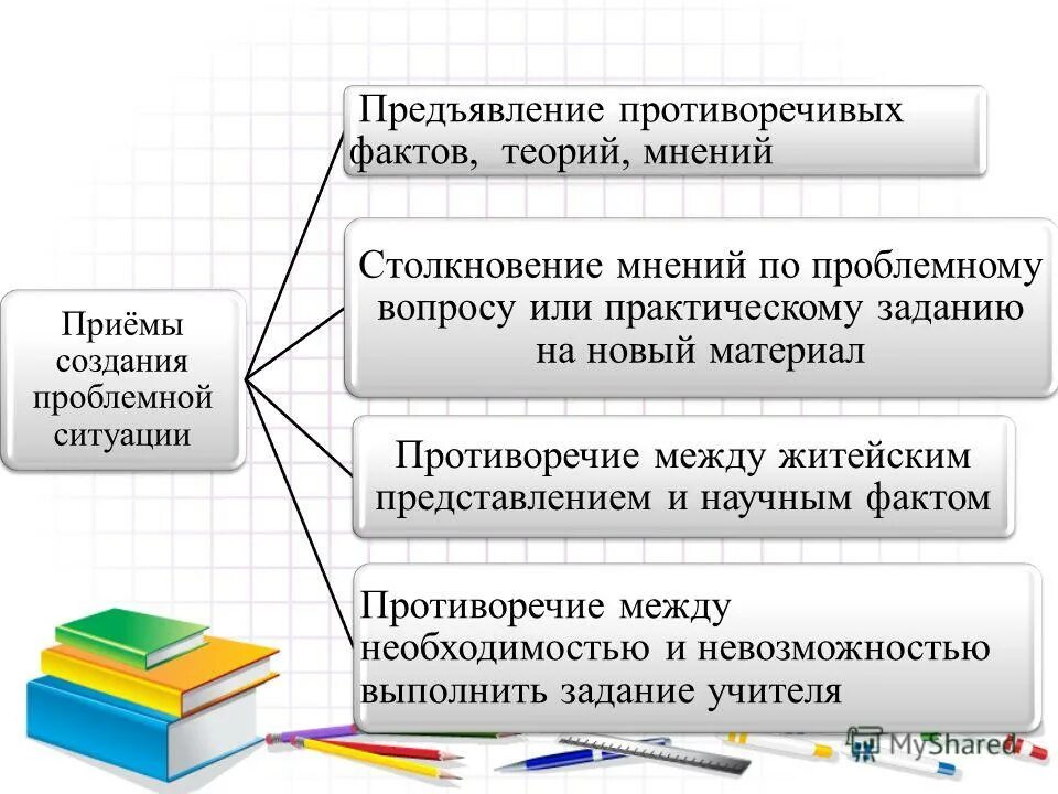Противоречащее мнение