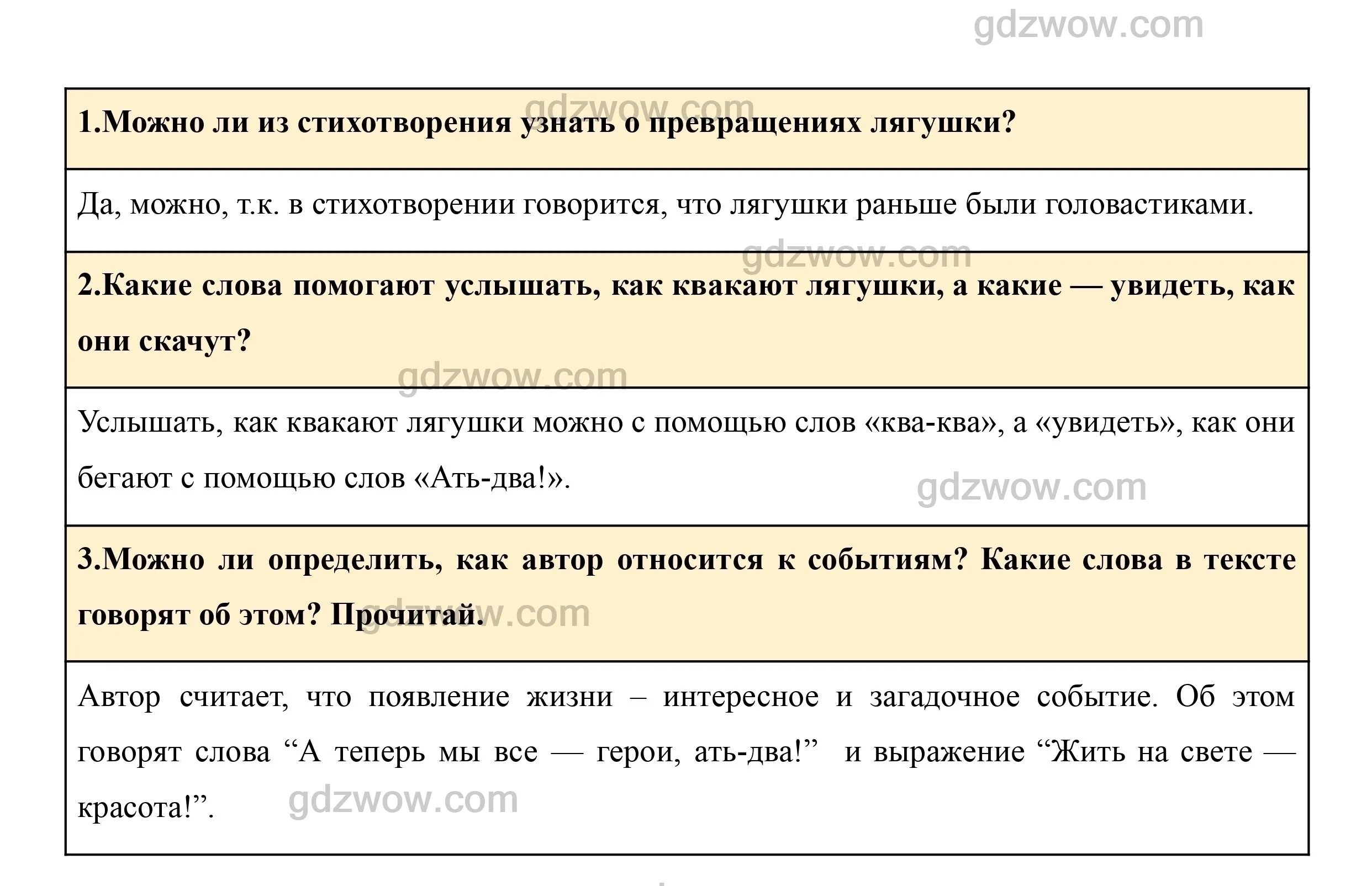 Литература золотое слово ответы. Вопросы по литературному чтению. Задания по литературе 3. Чтение текста и ответы на вопросы. Вопросы по литературе 5 класс.