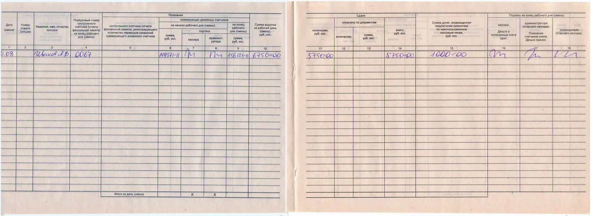 Пример заполнения кассовой книги кассира. Журнал кассира операциониста заполненный. Правила заполнения журнала кассира операциониста. Пример заполнения кассового журнала. Комиссионный отчет