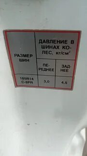 Давление в шинах 175 65 14