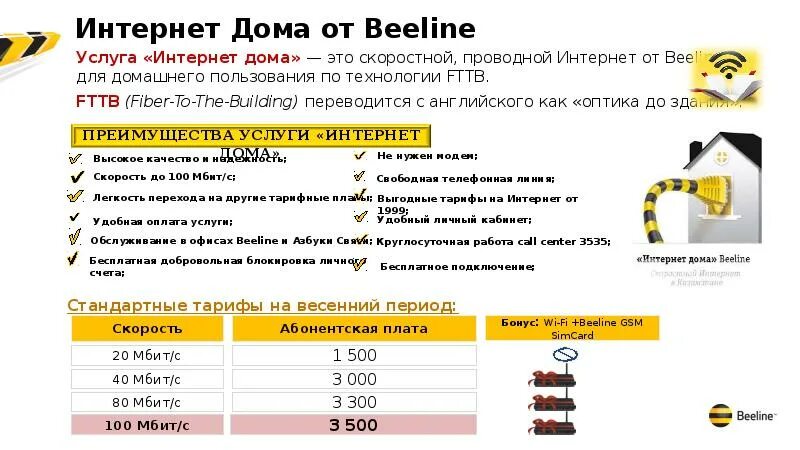 Операторы интернета билайн. Билайн. Проводной интернет Билайн. Билайн домашний интернет. Преимущества интернета Билайн.