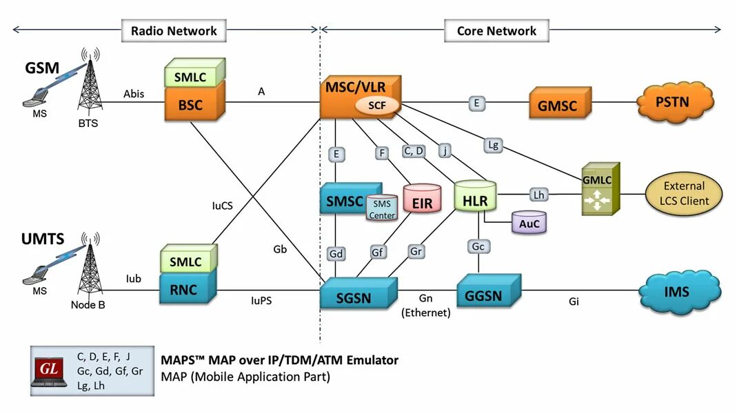 Application part