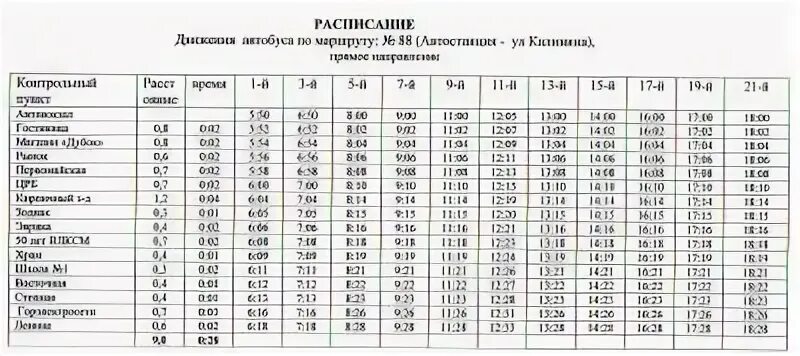 Составить таблицу движения автобуса Составьте таблицу ссылок