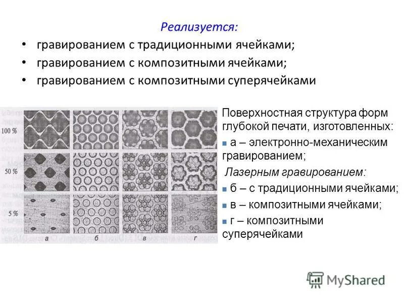 Поверхностная структура. Поверхностная структура. Из чего состоит макрокапсулы. Поверхностный слой металла. Поверхностная структура.