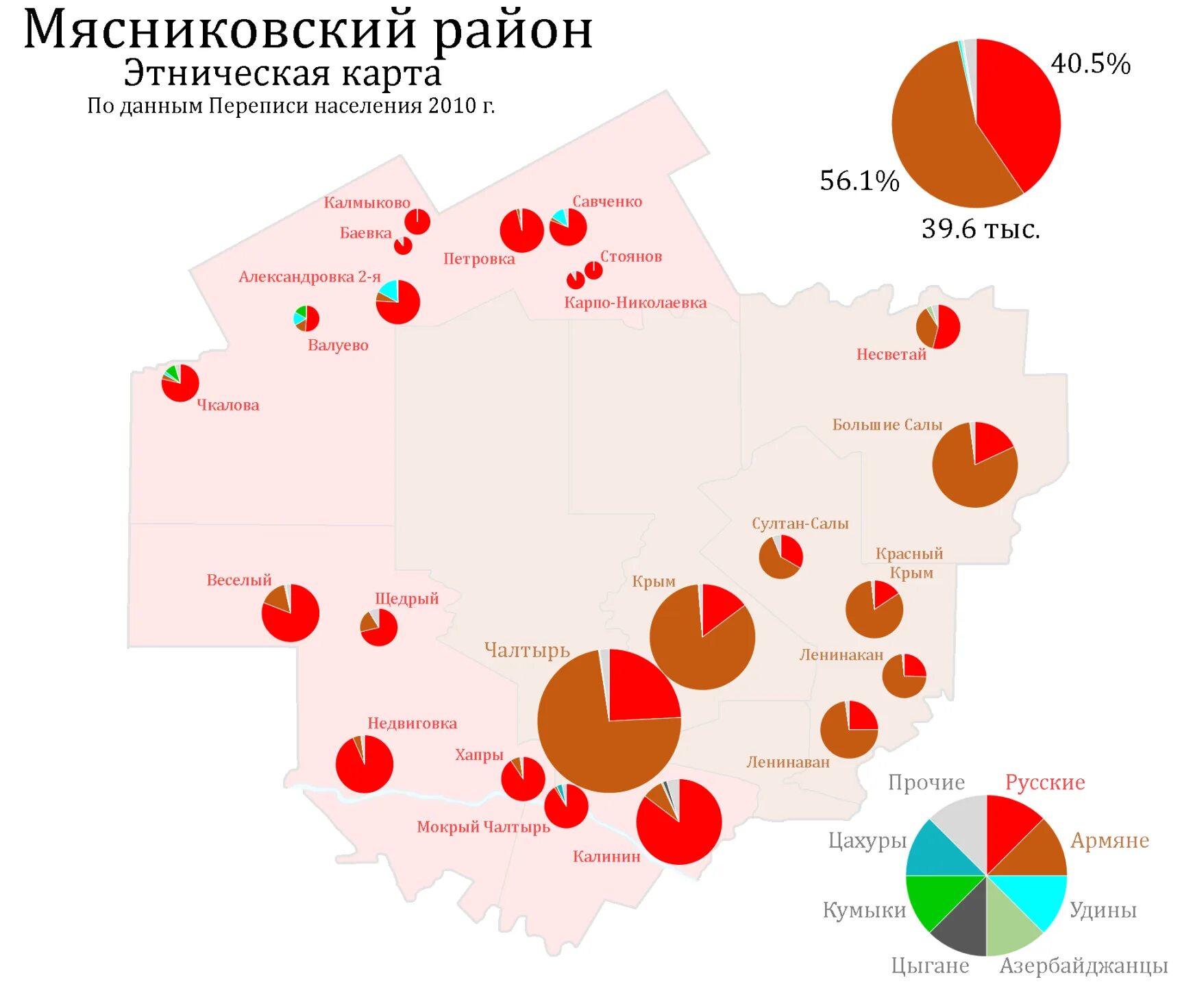 Индексы мясниковского района ростовской области. Этническая карта Мясниковского района. Карта Мясниковского района. Этническая карта Ростовской области. Мясниковский район Ростовской области на карте.