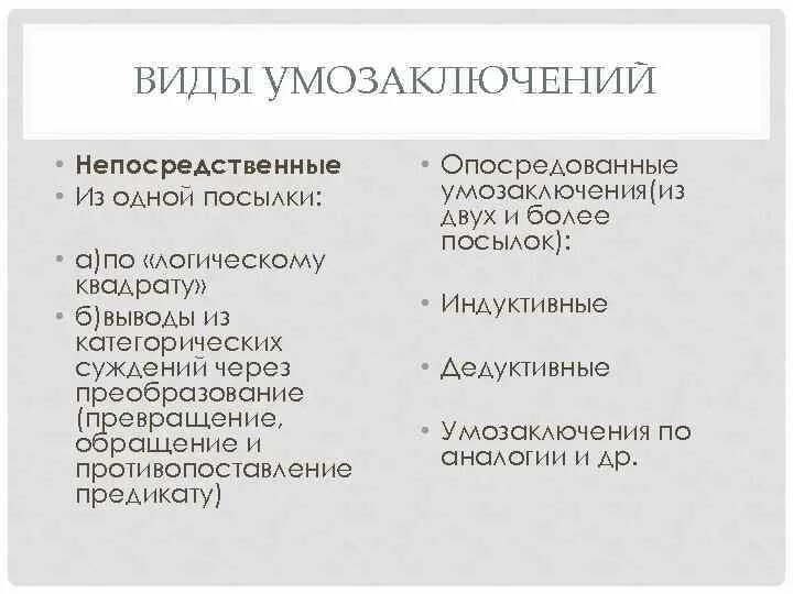 Непосредственные умозаключения противопоставление предикату. Непосредственные умозаключения противопоставление предикату