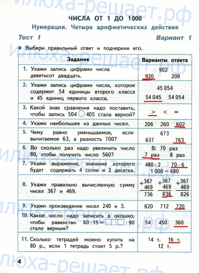 Математика 4 тест волкова. Математика проверочные работы 4 класс Волкова. Класс Волкова тесты 4 класс математика. Математика 4 класс тесты Волкова.