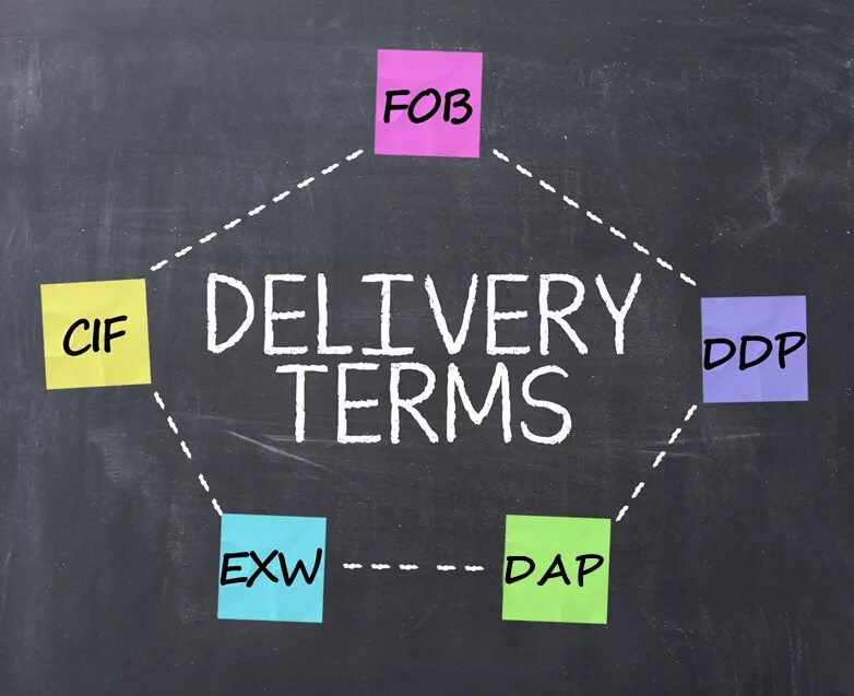 Terms of delivery DDU. CIF FOB. 3. Delivery terms..