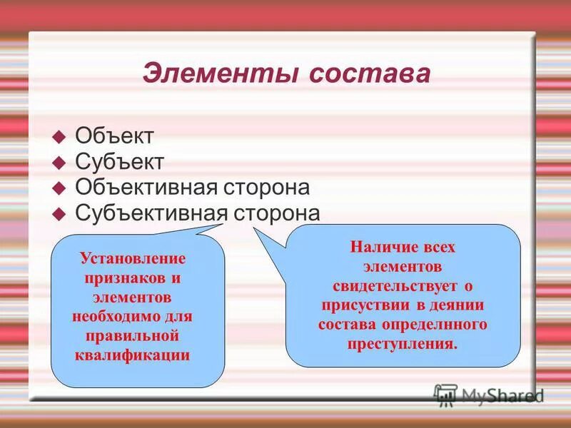 элементы состоят. последовательность состава преступления. двухаунтификация состоит из элементов. обязательные признаки для любого состава преступления. элементыслстава преступления.