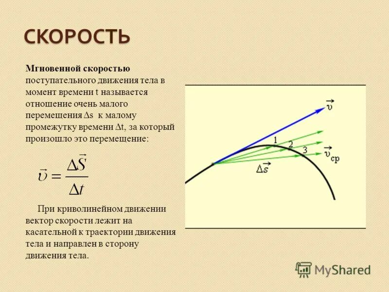 Момент времени проекта на. Средняя скорость в физике кинематика. Как определить скорость физика. Скорость определение в физике. Мгновенная скорость.