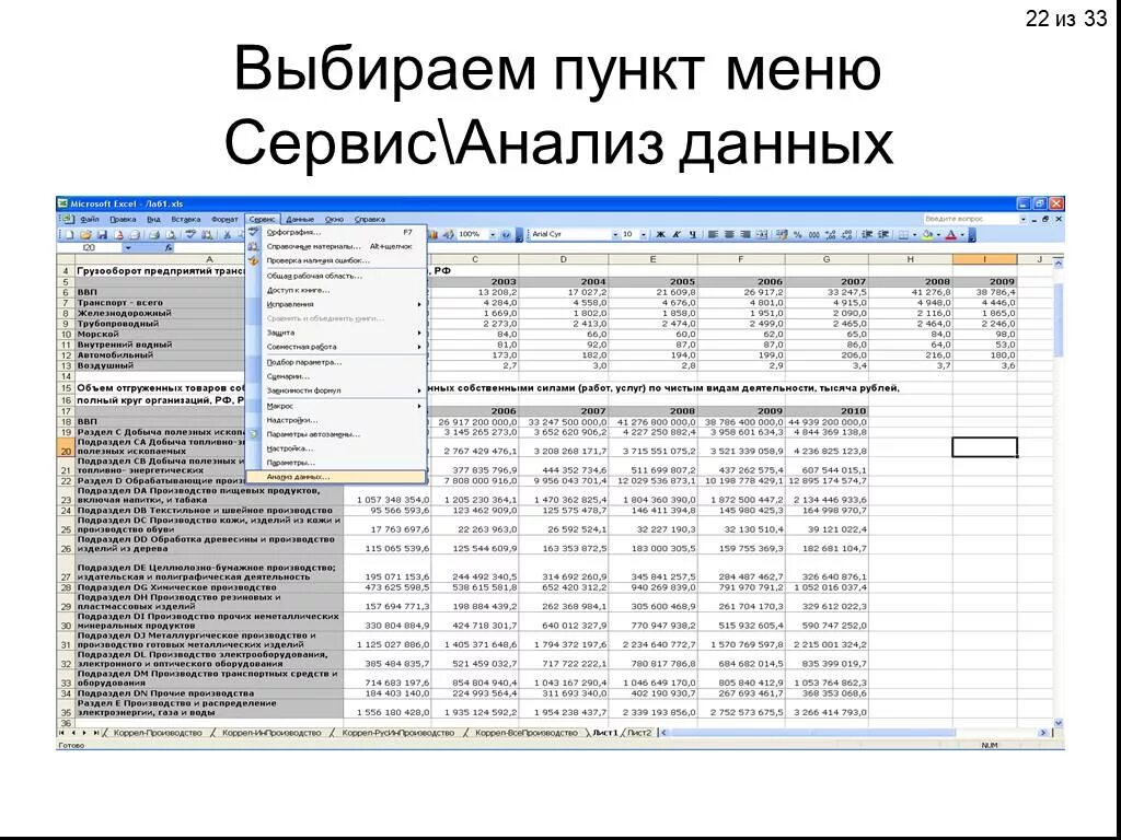 Сервисы анализа данных. Сервис анализ данных. анализ данных работа. анализ пункты. анализ сервисной мощности.