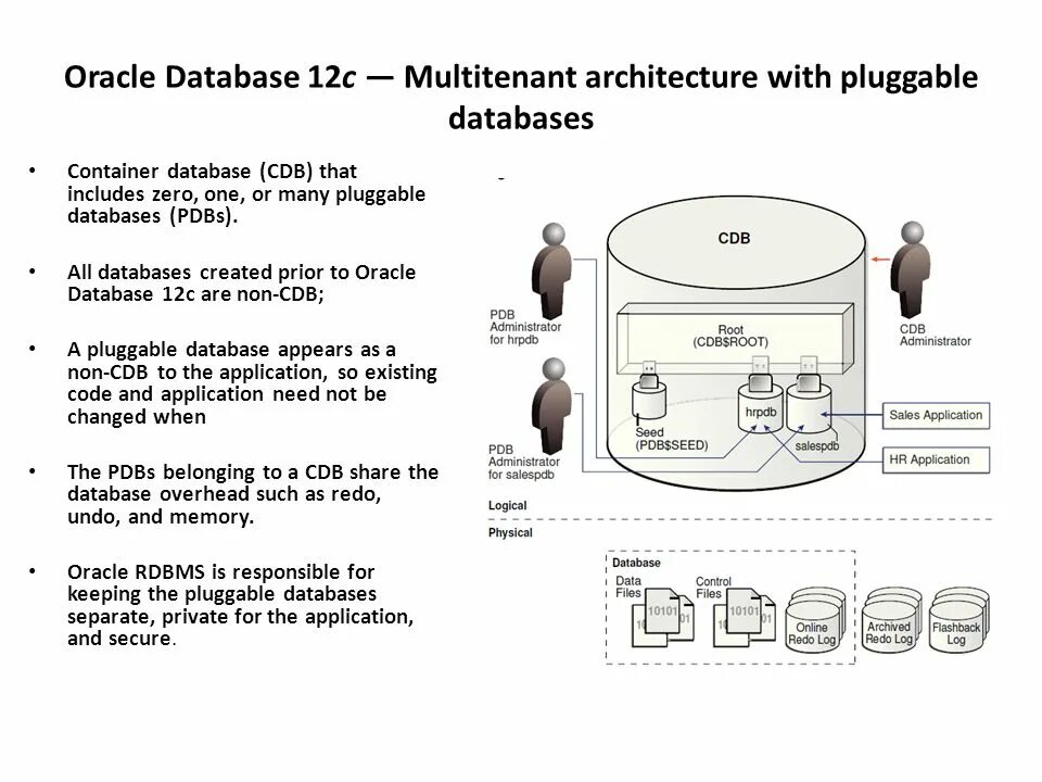 Pluggable database