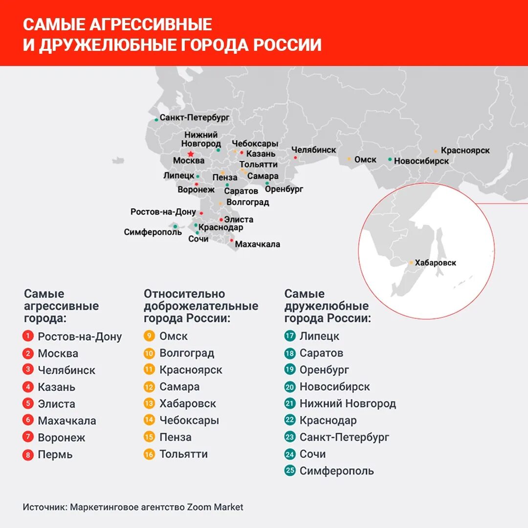 Какие города получили. Города России список. Список самых агрессивных городов России. Самые агрессивные города России. Города России список городов.