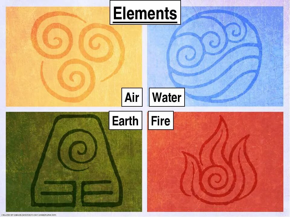 Символы огня воды и воздуха. Символы земля вода воздух. Символы огня воды земли и воздуха. Огонь вода земля воздух знаки.