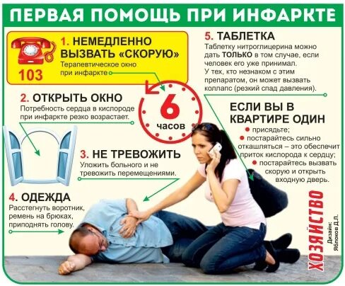 Помощь при инфаркте миокарда до приезда. Оказание первой помощи при инфаркте. первая помощь при инфаркте до приезда скорой. первач помощь при инфаркте. первая помощь прииефарте.