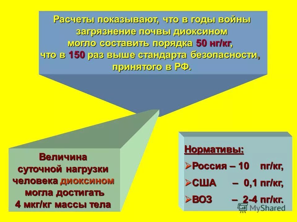 Порядок 50 н. Порядок 50 н. Порядок 50 н. Порядок 50 н. Пгб-50н-2у1 схема.