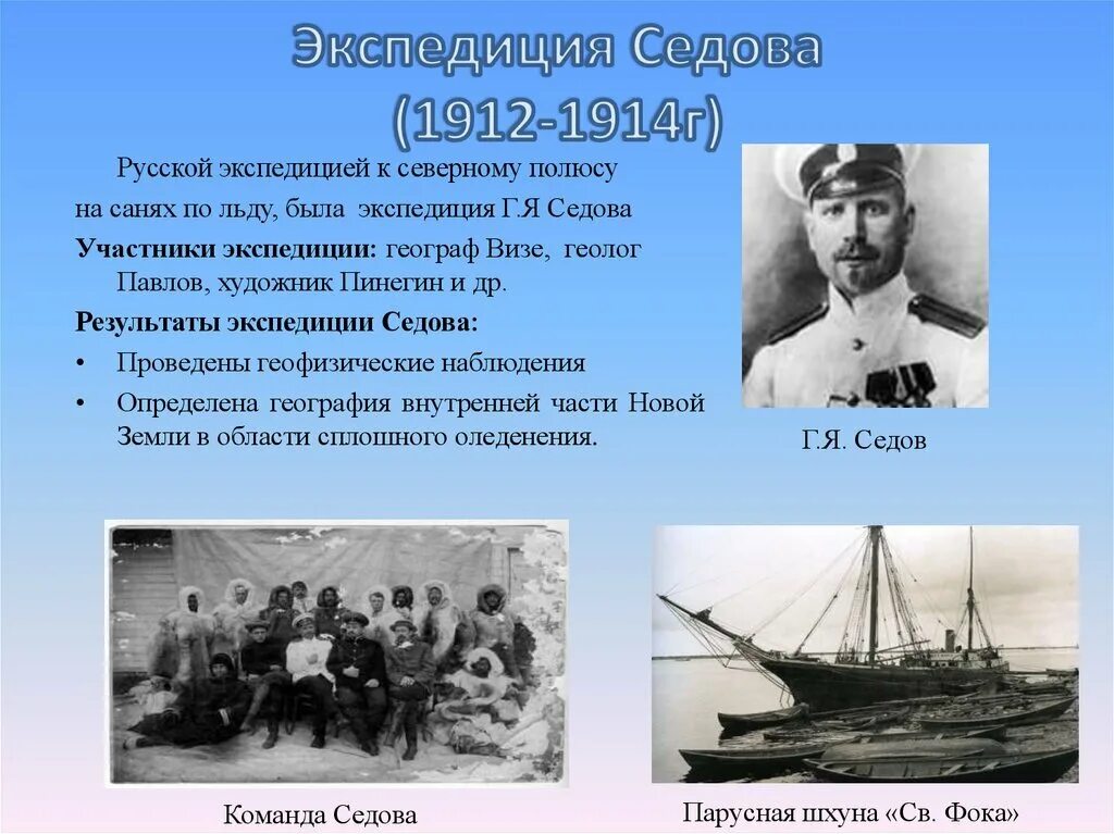 Знаменитые экспедиции. Экспедиция г.я. Седова (1912-1914). Экспедиция Георгия Седова к Северному полюсу. Экспедиции г. Седова 1912. Экспедиция г.я. Седова на Северный полюс.