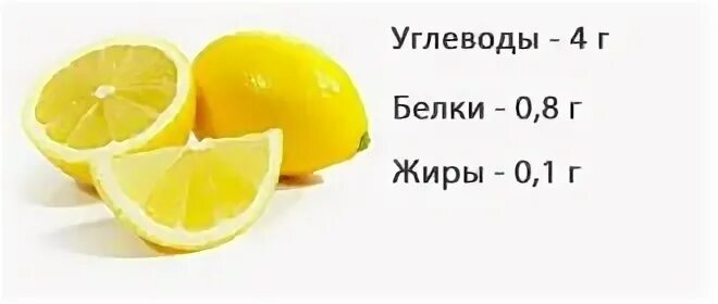 Лимон калорийность на 100 грамм. Лимон калории. Апельсин против кашля. Киви энергетическая ценность в 100 гр. Лимон калорийность на 100 грамм.
