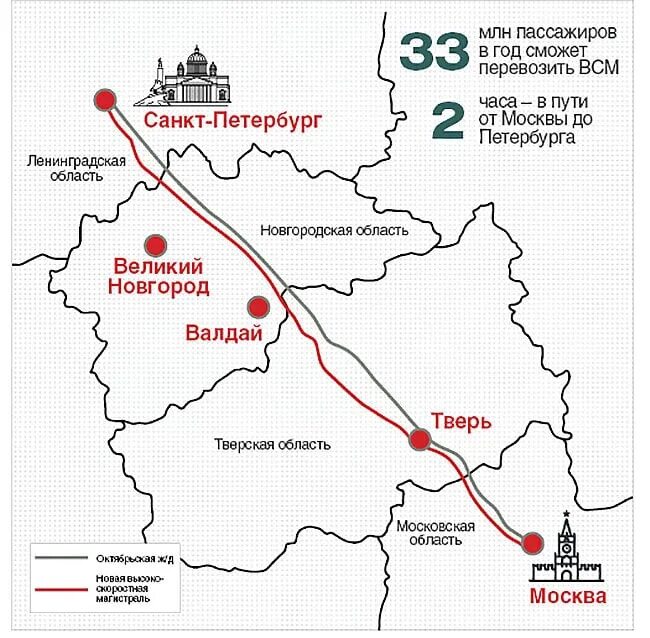 Скоростная ЖД магистраль Москва Санкт-Петербург схема на карте. Скоростной железнодорожной магистрали Санкт-Петербург — Москва.. Скоростная железная дорога Москва Санкт-Петербург проект. Высокоскоростная ЖД магистраль Москва Санкт-Петербург. Маршрут всм москва санкт петербург на карте