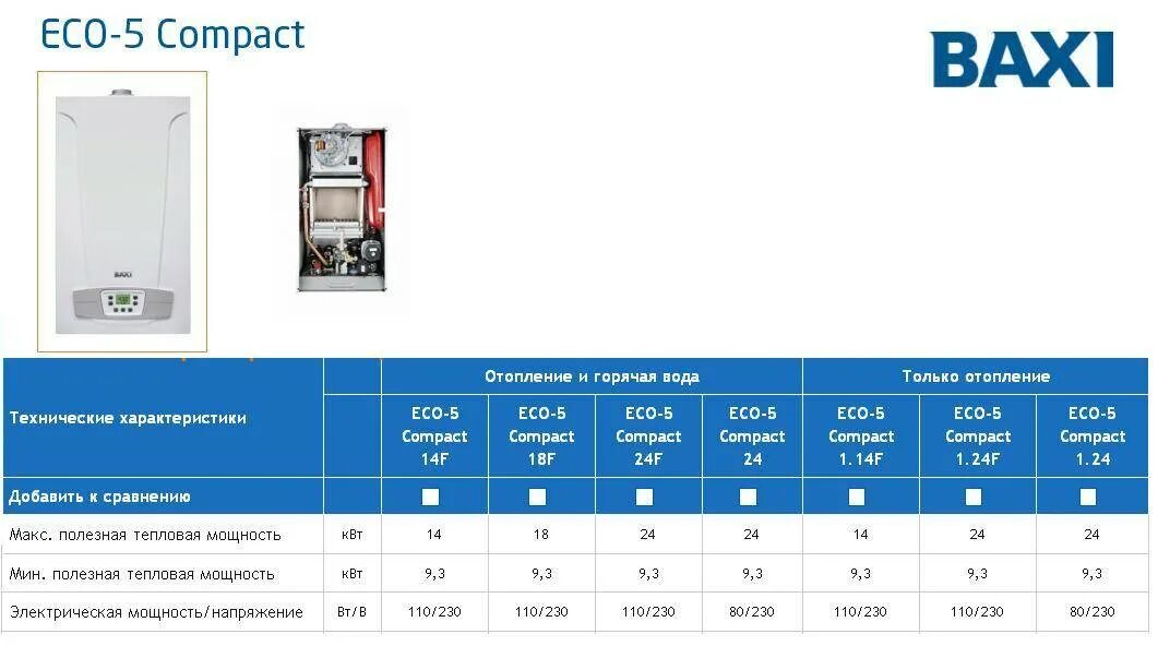 Газовые котлы рейтинг 2023. Стабилизатор напряжения для газового котла мощностью 24 КВТ. Мощность стабилизатора для газового котла 24. Стабилизатор для газового котла бакси 24. Котёл газовый настенный Baxi 24 КВТ Потребляемая электро мощность.